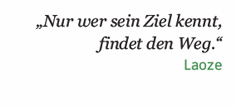 zitat